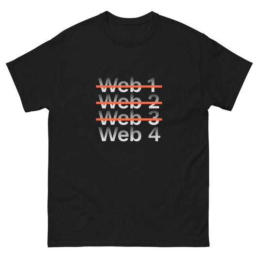 Human Guild—WEB4 t-shirt